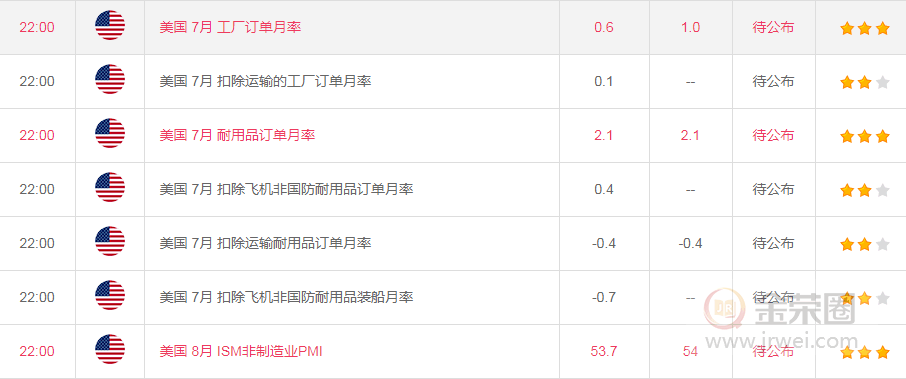 金荣中国：黄金震荡颠簸上行新高，但仍是高位大区间震荡949 / 作者:jingrong123 / 帖子ID:1471144
