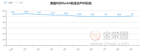 金荣中国：全球经济增速放缓持续发酵，金价震荡走高维持短线涨势396 / author:jingrong123 / PostsID:1484616