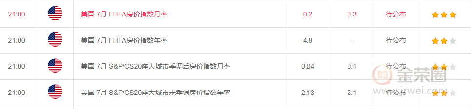 金荣中国：黄金日线短期反弹，关注1530-1535后高空机会543 / author:Jinrong China340 / PostsID:1484610