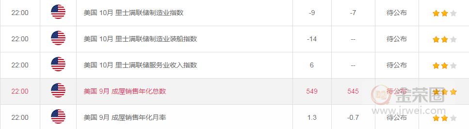 金荣中国：黄金仍然震荡偏空，关注脱欧进展146 / author:Jinrong China340 / PostsID:1498181