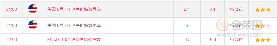 金荣中国：黄金风平浪静耐心等待突破爆发大行情579 / author:Jinrong China340 / PostsID:1498821