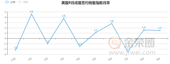 金荣中国：美联储利率决议重磅来袭，金价跌势趋缓维持低位震荡429 / author:jingrong123 / PostsID:1502280