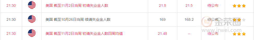 金荣中国：黄金杀跌短期企稳，仍需关注1475-1520Interval breakthrough906 / author:jingrong123 / PostsID:1506555