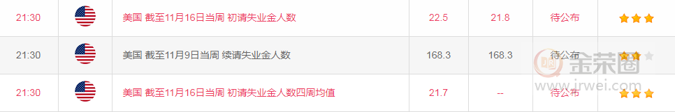 金荣中国：黄金短期震荡颠簸缓慢反弹，当心随时跳水下跌484 / author:Jinrong China340 / PostsID:1513468