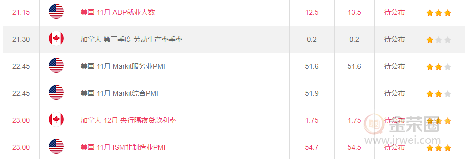 金荣中国：黄金避险拉升短期诱多，转多为时尚早等受阻再空13 / author:jingrong123 / PostsID:1519068