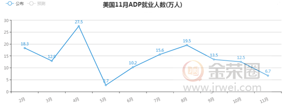 金荣中国：贸易局势缓和避险需求下降，金价高位回落重回震荡趋势756 / author:Jinrong China340 / PostsID:1519611