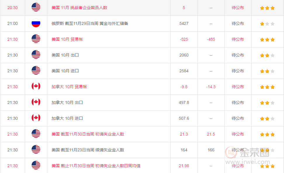 金荣中国：黄金冲高回落，将震荡等非农再真正爆发317 / author:jingrong123 / PostsID:1519608