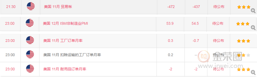 金荣中国：黄金波动风险加大回调企稳再低多460 / author:jingrong123 / PostsID:1531825