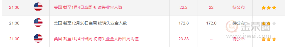 金荣中国：黄金避险来得快去得也快，来回巨震风险加大178 / author:Jinrong China340 / PostsID:1532392