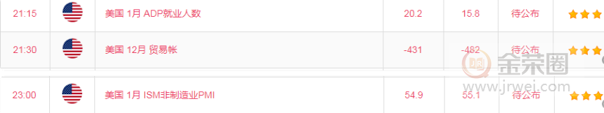 金荣中国：黄金下破1563转空，先看1530-1540brace380 / author:jingrong123 / PostsID:1534709