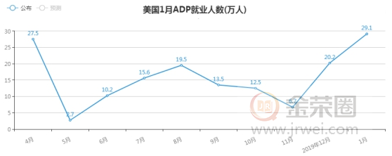 金荣中国：乐观情绪升温股市持续走高，金价反弹乏力维持区间震荡778 / author:jingrong123 / PostsID:1534773