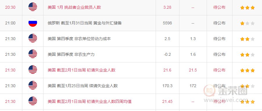 金荣中国：黄金低位震荡，震荡偏空将延续517 / author:jingrong123 / PostsID:1534771