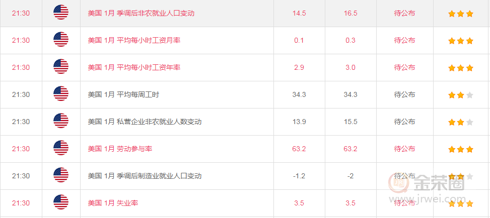 金荣中国：黄金来回反复颠簸等非农指引方向946 / author:jingrong123 / PostsID:1534814