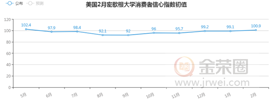 金荣中国：ETF持续增仓看涨氛围发酵，金价持续走高维持涨势883 / author:jingrong123 / PostsID:1535361