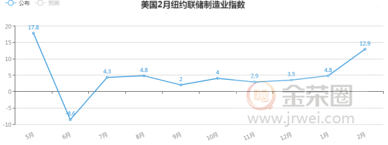 金荣中国：全球黄金ETF持仓创历史新高，黄金持续上行涨势难改907 / author:jingrong123 / PostsID:1535492
