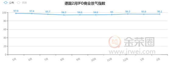 金荣中国：特朗普乐观言论安抚市场，金价冲高回落开启震荡走势913 / author:jingrong123 / PostsID:1535834