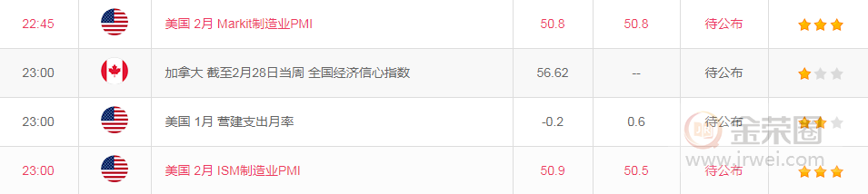 金荣中国：黄金十年难得一见大崩盘，但仍是大区间波动906 / author:jingrong123 / PostsID:1536308