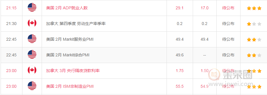 金荣中国：美联储紧急降息50点超预期，黄金大涨或延续591 / author:jingrong123 / PostsID:1536506