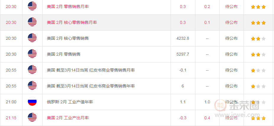金荣中国：疫情引爆全球危机，一切都在暴跌，耐心等拐点679 / author:jingrong123 / PostsID:1537858
