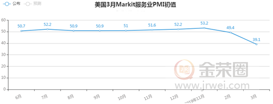 金荣中国：黄金ETF持仓持续增仓，金价扩大涨幅涨势延续330 / author:Jinrong China340 / PostsID:1538744