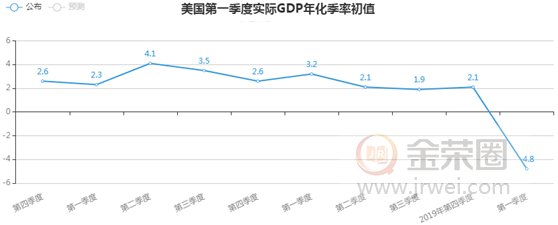金荣中国：美联储决议缺乏指引性影响，金价反应平淡维持震荡趋势162 / author:Jinrong China340 / PostsID:1545647