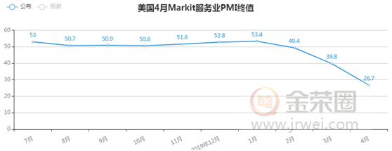 金荣中国：德国法院裁定欧洲央行部分违宪，金价加剧波动维持震荡走势935 / author:Jinrong China340 / PostsID:1546958