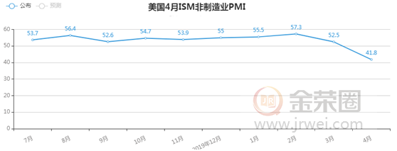 金荣中国：德国法院裁定欧洲央行部分违宪，金价加剧波动维持震荡走势976 / author:Jinrong China340 / PostsID:1546958