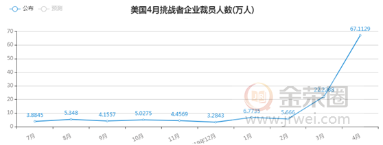 金荣中国：美非农就业数据公布在即，黄金短线走高多头趋势或一触即发661 / author:Jinrong China340 / PostsID:1547804