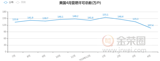 金荣中国：全球经济衰退引发市场担忧，金价获支撑影响扩大反弹651 / author:Jinrong China340 / PostsID:1552015
