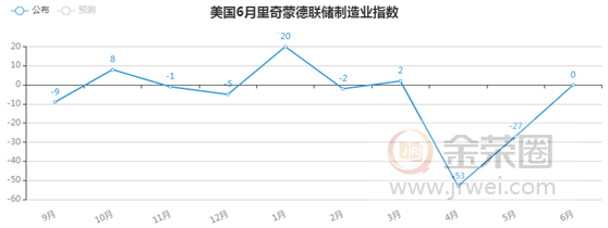 金荣中国：全球新确诊病例持续增加，不确定性支撑金价再创新高960 / author:Jinrong China340 / PostsID:1565119