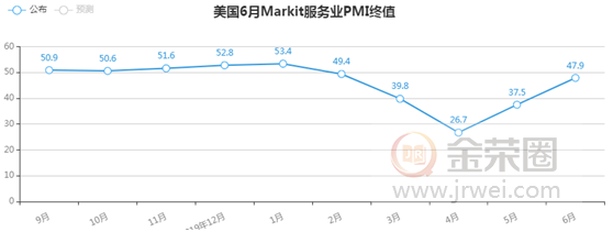 金荣中国：全球市场风险情绪升温，美元走低金价涨势维持224 / author:Jinrong China340 / PostsID:1567265