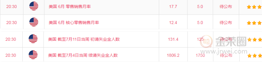 金荣中国：黄金保持高位震荡偏多格局640 / author:Jinrong China340 / PostsID:1569039