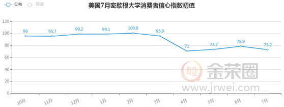 金荣中国：新冠疫情不确定性持续发酵，金价高位震荡维持偏多趋势366 / author:Jinrong China340 / PostsID:1569718