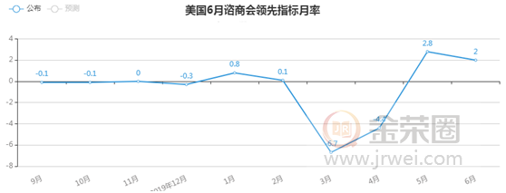 金荣中国：美申请失业救济人数增幅超预期，金价涨势延续逼近1900752 / author:Jinrong China340 / PostsID:1570671