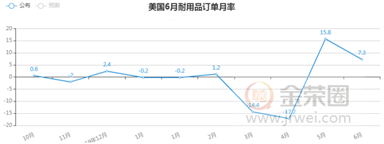 金荣中国：全球最大黄金ETF持续增仓，见证历史金价强势走高824 / author:Jinrong China340 / PostsID:1571351