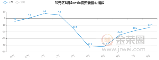 Jinrong China: The US coronavirus rescue bill continues to ferment, and gold prices continue to fluctuate as they rise and fall372 / author:Jinrong China340 / PostsID:1573642 Jinrong China: The US coronavirus rescue bill continues to ferment, and gold prices continue to fluctuate as they rise and fall372 / author:Jinrong China340 / PostsID:1573642