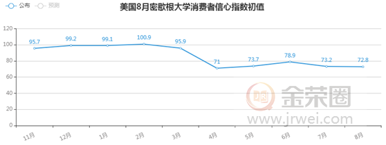 金荣中国：俄罗斯疫苗或大规模接种，金价反弹无力陷入区间整理363 / author:Jinrong China340 / PostsID:1574288