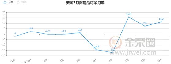 金荣中国：美制裁大棒再次引发避险升温，金价触底反弹上演VType reversal929 / author:Jinrong China340 / PostsID:1575419