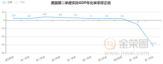 金荣中国：鲍威尔宣布调整央行政策框架，金价冲高回落或难改震荡走势425 / author:Jinrong China340 / PostsID:1575555