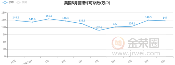 金荣中国：全球经济不确定提供支撑，金价触底反弹难改震荡808 / author:Jinrong China340 / PostsID:1577727