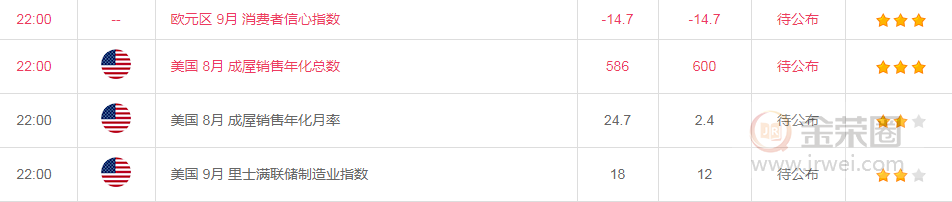 金荣中国：黄金抛盘跳水跌至1900下方后探底回升，仍没有确认转空123 / author:Jinrong China340 / PostsID:1578063