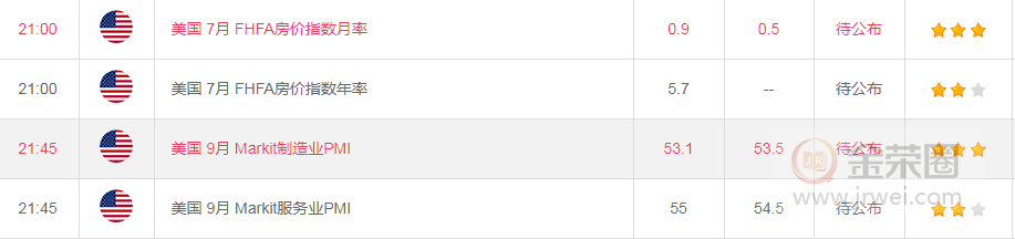 金荣中国：黄金短期维持弱势，或真要下跌冲击1860brace155 / author:Jinrong China340 / PostsID:1578194