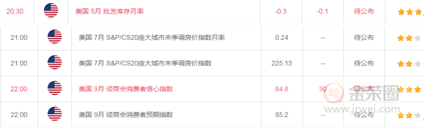 金荣中国：黄金企稳反弹，短期或将反弹考验1900pressure448 / author:Jinrong China340 / PostsID:1578762