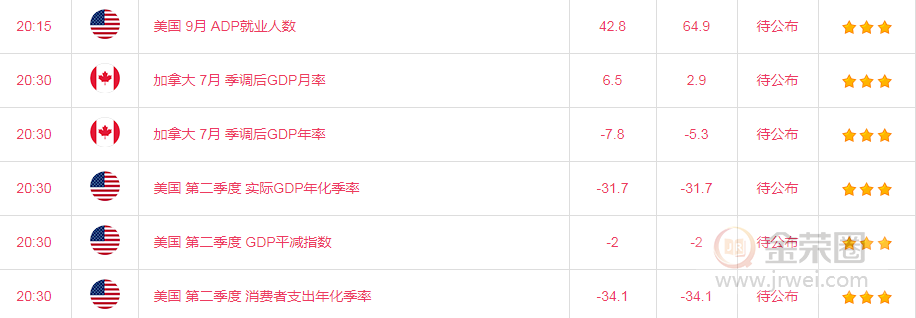 金荣中国：黄金关注1900关口多空争夺，出方向上下都有空间70 / author:Jinrong China340 / PostsID:1578893