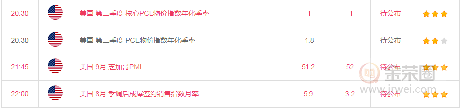 金荣中国：黄金关注1900关口多空争夺，出方向上下都有空间337 / author:Jinrong China340 / PostsID:1578893