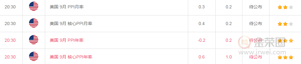 金荣中国：黄金再次跳水回落，关注1873and1848brace583 / author:Jinrong China340 / PostsID:1580094