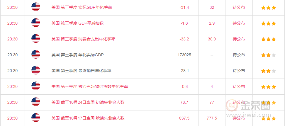 金荣中国：黄金跳水大跌，关注1848支撑企稳仍会拉升回来185 / author:Jinrong China340 / PostsID:1582357