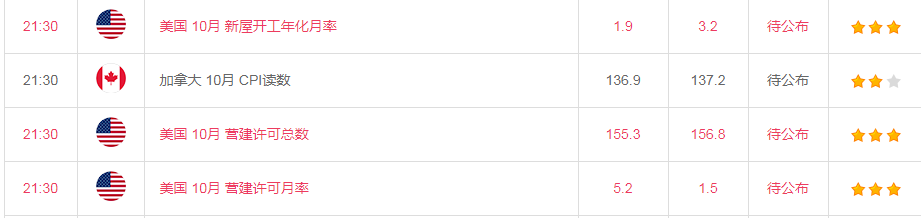 金荣中国：黄金震荡延续，关注1850-1900Breach219 / author:Jinrong China340 / PostsID:1583394