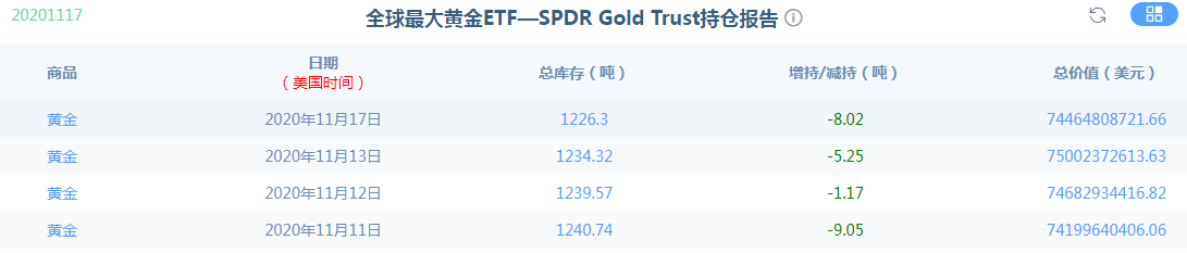 金荣中国：黄金震荡延续，关注1850-1900Breach21 / author:Jinrong China340 / PostsID:1583394