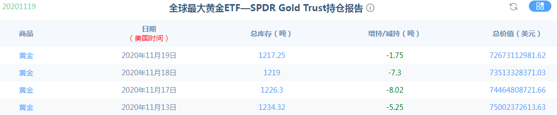 金荣中国：黄金再次探底冲击1850关口，重点关注1850多空争夺135 / author:Jinrong China340 / PostsID:1583552